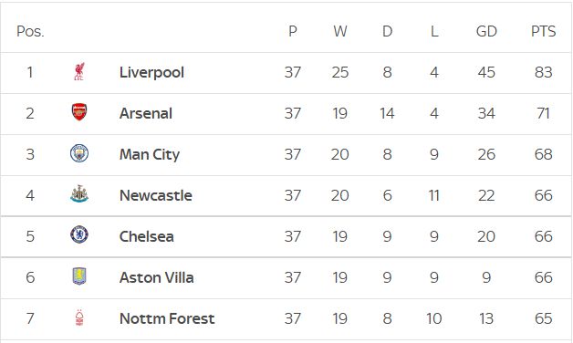 成为世界的脉搏！《七日世界》今日开启PC端全球公测！