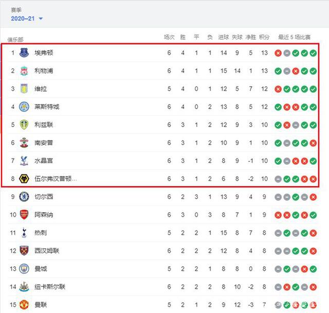 炉石传说赛事禁卡机制解读