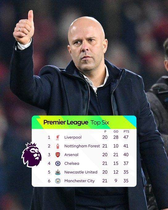 多伦多黑马故事持续发酵，三号种子WOL发力