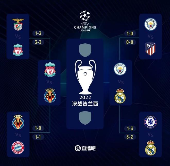 格斗游戏全球赛事体系梳理